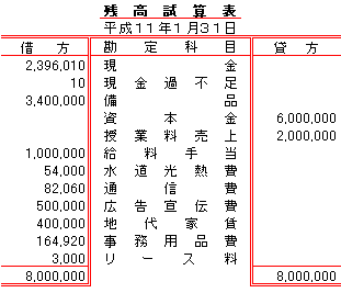 �c�����Z�\