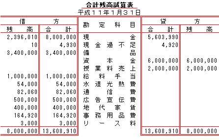 ���v�c�����Z�\