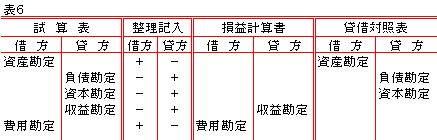 �J�z���Z�\